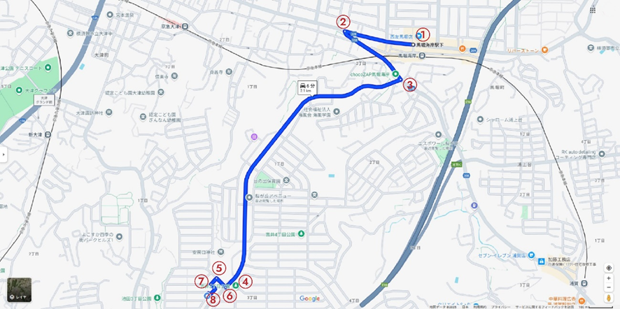 馬堀海岸駅前方面方から湘南山手整体院への道順。2.1㎞（約6分）
①～⑧のイラストです。