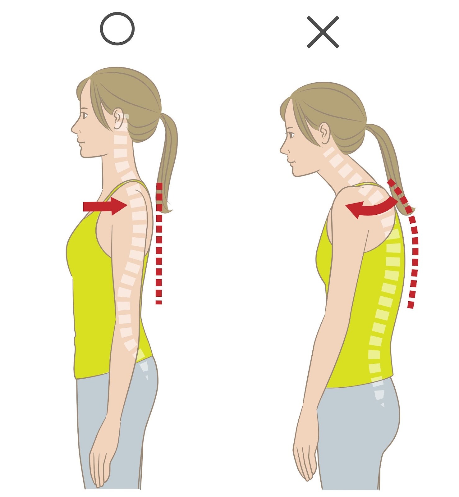 巻き肩・正常な女性の様子