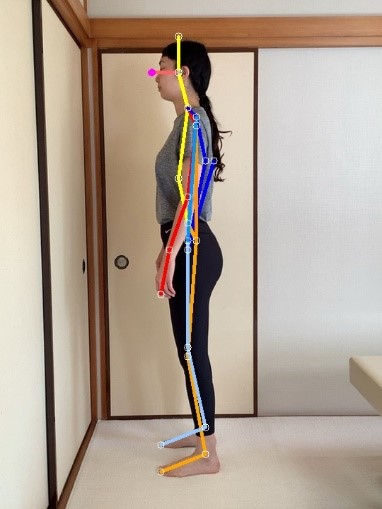 AI解析した横向き女性の写真です。