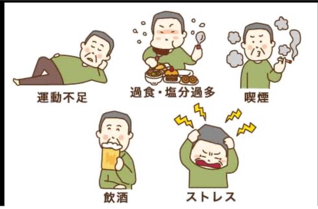 生活改善が必要な男性のイラストです。