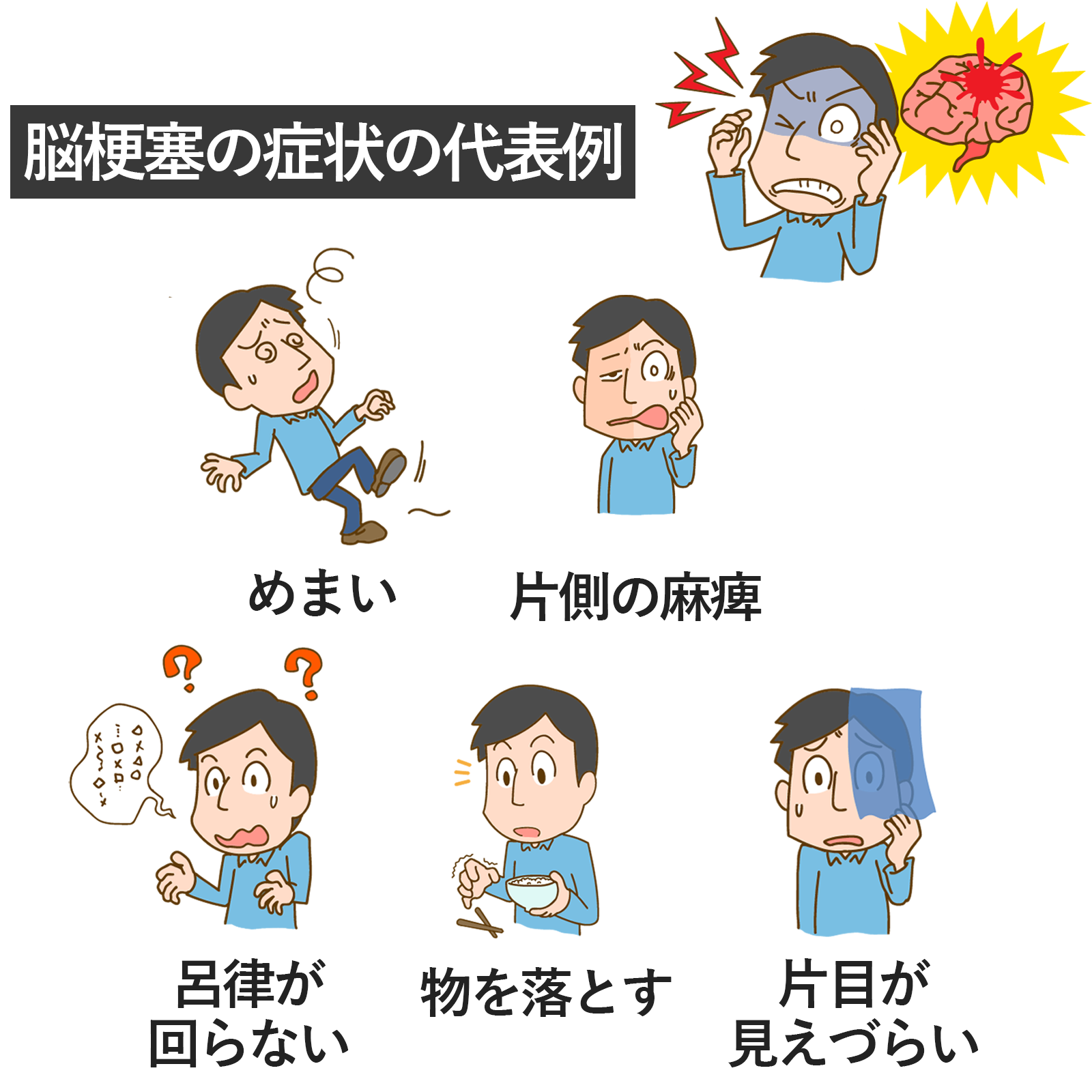 脳梗塞症状のイラストです。