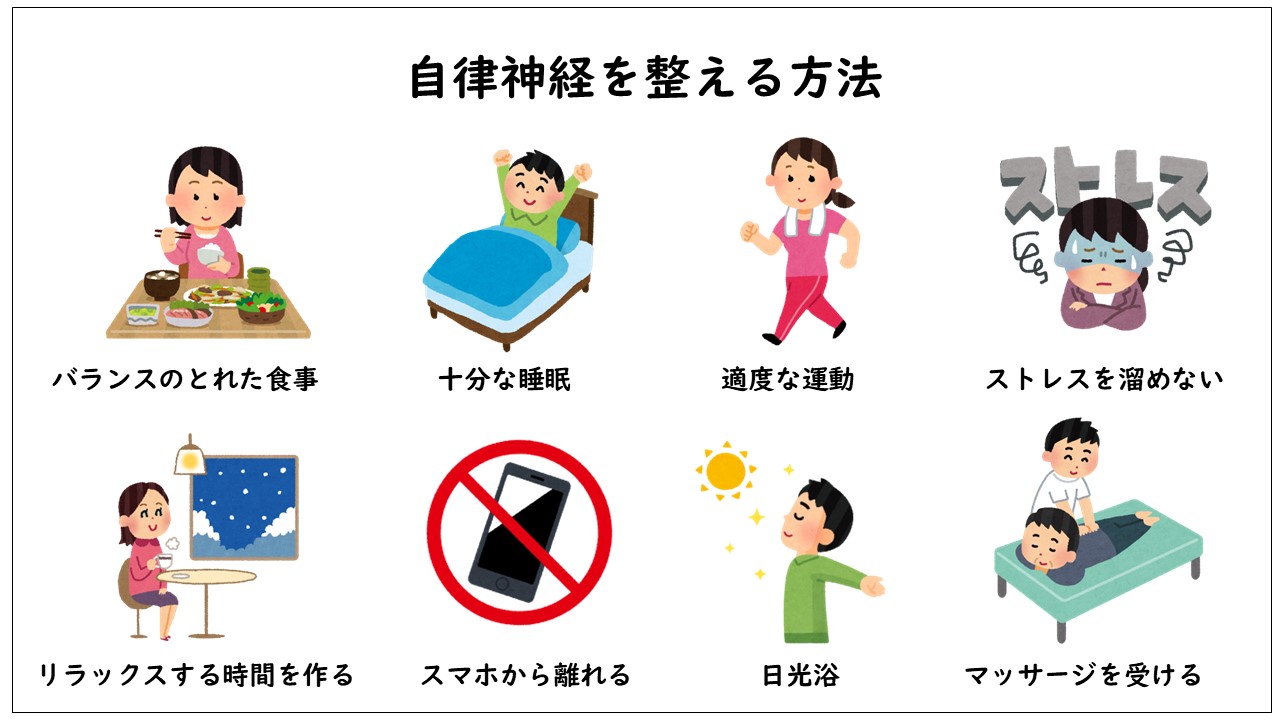 自律神経を整えるイラストです。
